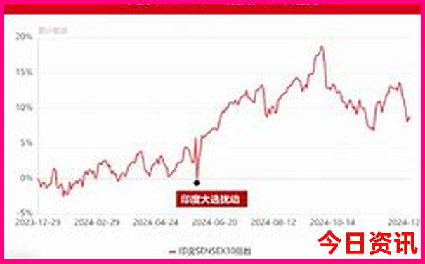 北京好玩儿的地方有哪些